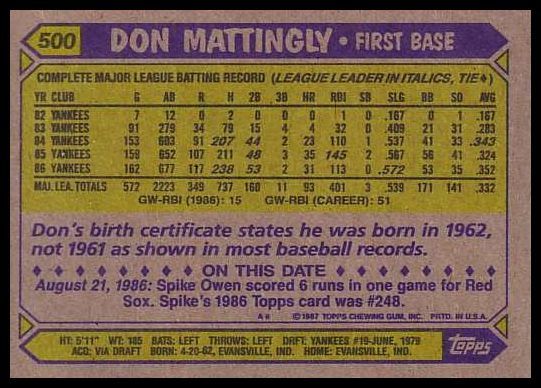 BCK 1987 Topps.jpg